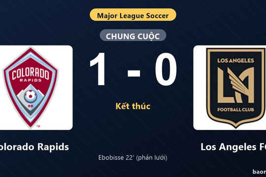 Colorado Rapids thắng Los Angeles FC 1-0, cả hai cùng chính thức vào vòng 1/16 MLS