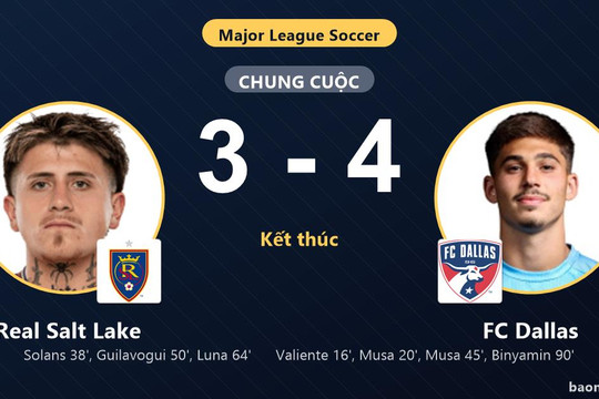 Real Salt Lake 3-4 FC Dallas: FC Dallas giành chiến thắng