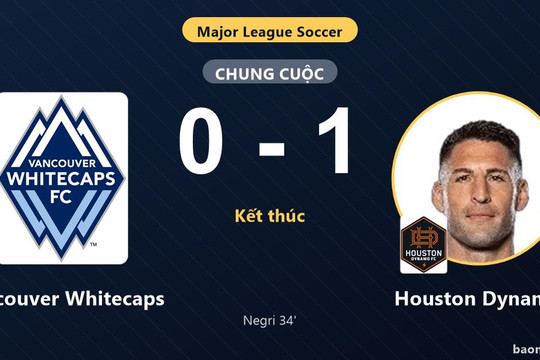 Thắng Vancouver Whitecaps 1-0, Houston Dynamo áp sát ngôi đầu và cùng đối thủ vào vòng 1/16