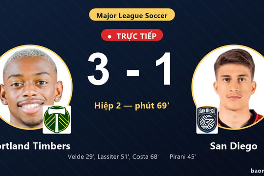 Trực tiếp Portland Timbers vs San Diego: Portland Timbers nới rộng cách biệt 3-1