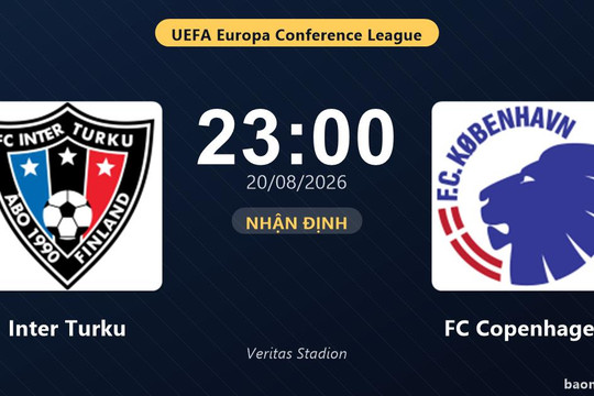 Nhận định Inter Turku vs FC Copenhagen: đội hình dự kiến