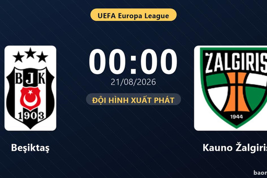 Trực tiếp Beşiktaş vs Kauno Žalgiris: Đội hình xuất phát