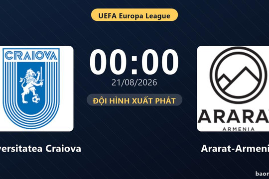 Trực tiếp Universitatea Craiova vs Ararat-Armenia: Đội hình xuất phát