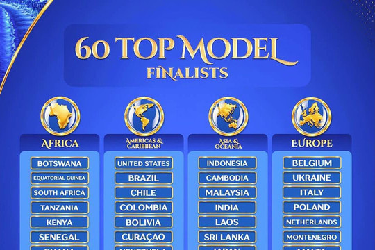 Đại diện Việt Nam Lê Nguyễn Bảo Ngọc lọt Top 60 phần thi Top Model tại Miss World lần thứ 73