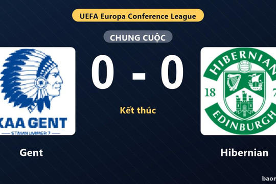 Gent và Hibernian bất phân thắng bại ở vòng Playoff UEFA Europa Conference League