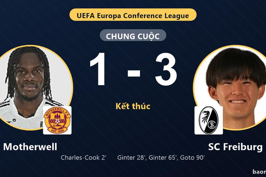 Motherwell 1-3 SC Freiburg: SC Freiburg giành chiến thắng
