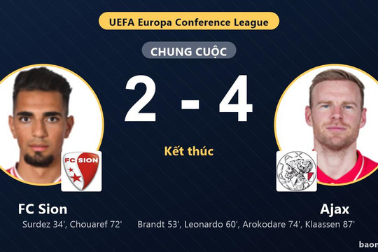 Ngược dòng hạ FC Sion, Ajax giành vé đi tiếp và tiễn đối thủ rời giải