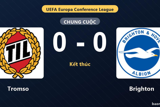 Tromso và Brighton bất phân thắng bại tại Romssa Arena