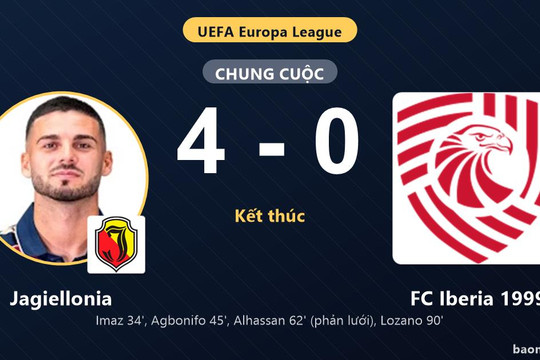 Đè bẹp FC Iberia 1999 4-0, Jagiellonia giành vé đi tiếp tại Europa League