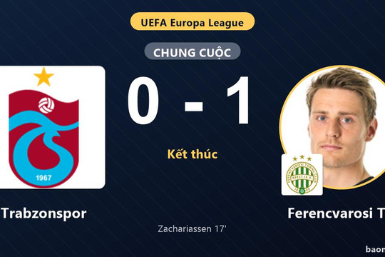 Trabzonspor bị loại, Ferencvarosi TC tiến vào vòng trong