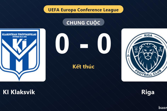 KI Klaksvik cầm chân Riga trong trận hòa 0-0 ở vòng Playoff Conference League
