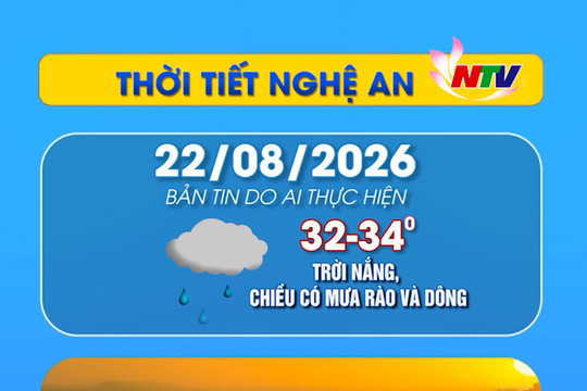 Thời tiết Nghệ An hôm nay - 22/08/2026