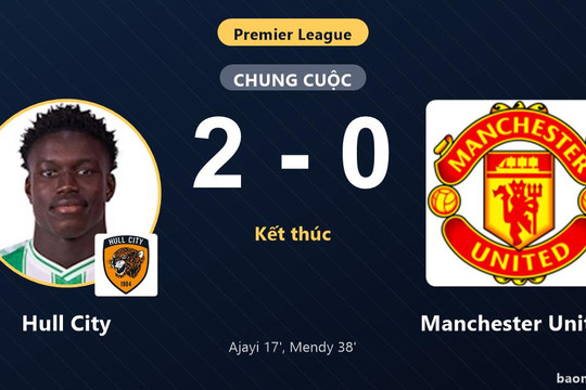 Hạ gục Manchester United, Hull City tạo bất ngờ lớn ngày mở màn Premier League