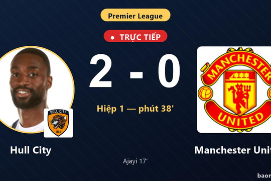 Trực tiếp Hull City vs Manchester United: Hết hiệp 1, Hull City dẫn 2-0
