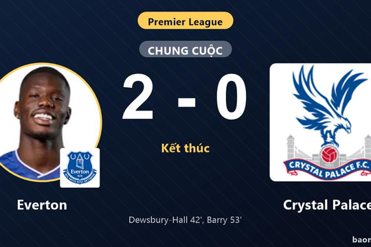 Hạ Crystal Palace 2-0, Everton khởi đầu thuận lợi tại Ngoại hạng Anh