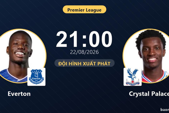 Trực tiếp Everton vs Crystal Palace: Trận đấu đang diễn ra