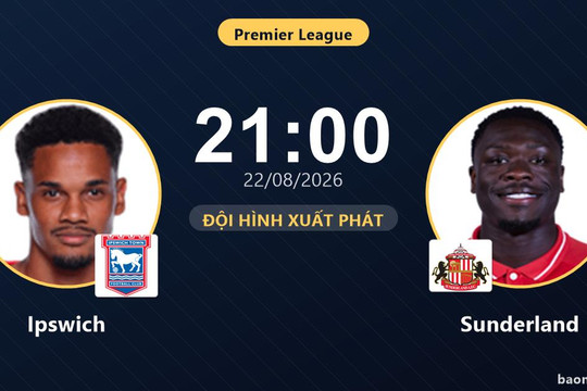 Trực tiếp Ipswich vs Sunderland: Trận đấu đang diễn ra