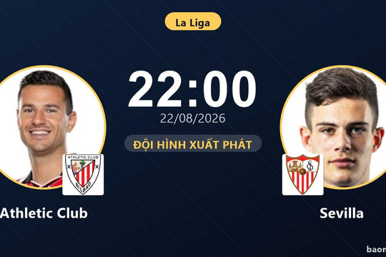 Trực tiếp Athletic Club vs Sevilla: Đội hình xuất phát