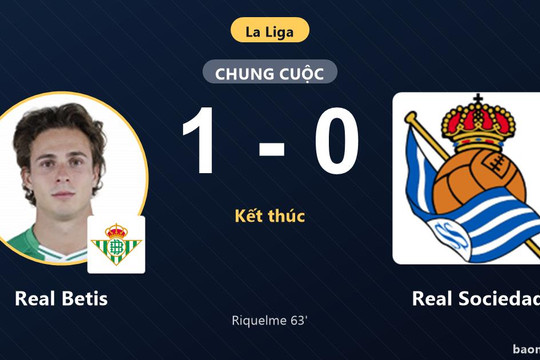Hạ Real Sociedad 1-0, Real Betis giành trọn 3 điểm tại La Liga