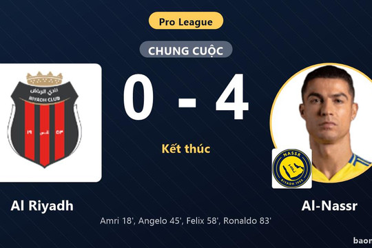 Thắng đậm Al Riyadh, Al-Nassr vươn lên nhì bảng Pro League