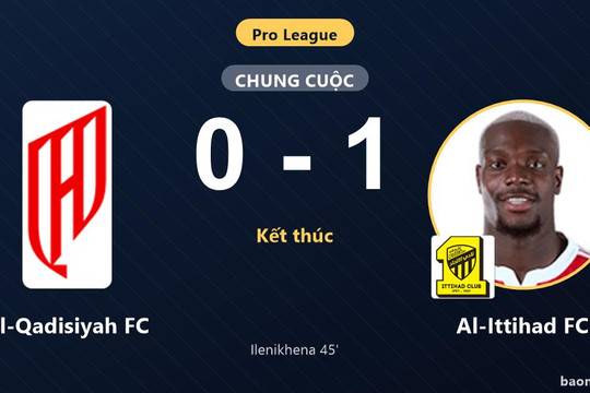 Thắng sát nút Al-Qadisiyah FC, Al-Ittihad FC giành trọn 3 điểm sân khách