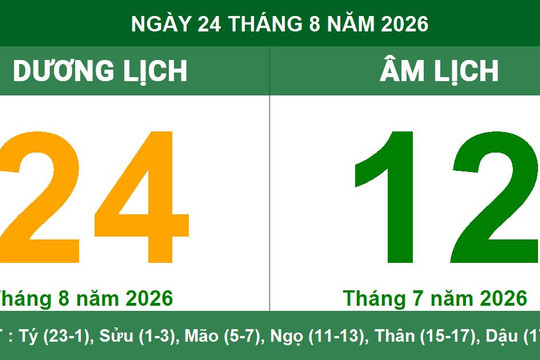 Lịch Âm Dương ngày 24/8/2026: Chi tiết giờ hoàng đạo Canh Ngọ, việc nên làm và xuất hành