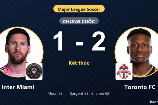 Thua sốc Toronto FC 1-2 ngay trên sân nhà, Inter Miami vẫn chắc vé vào vòng 1/16