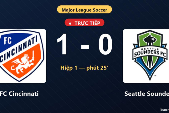 Trực tiếp FC Cincinnati vs Seattle Sounders: Hiệp 2 bắt đầu, FC Cincinnati dẫn 1-0
