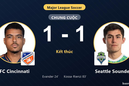 Hòa FC Cincinnati 1-1, Seattle Sounders giành vé vào vòng 1/16 MLS