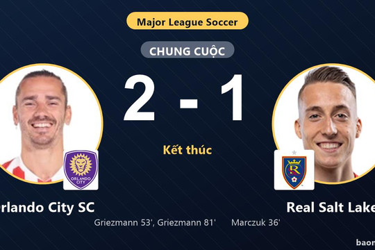 Ngược dòng hạ Real Salt Lake, Orlando City SC giữ trọn 3 điểm trên sân nhà