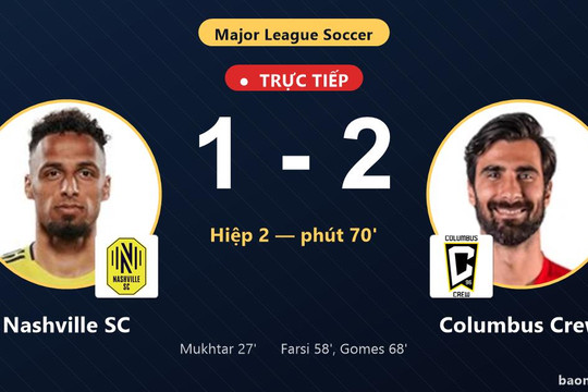 Trực tiếp Nashville SC vs Columbus Crew: Columbus Crew vượt lên dẫn trước