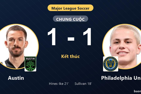 Hòa Philadelphia Union 1-1, Austin tiếp tục dậm chân ở nhóm cuối bảng MLS