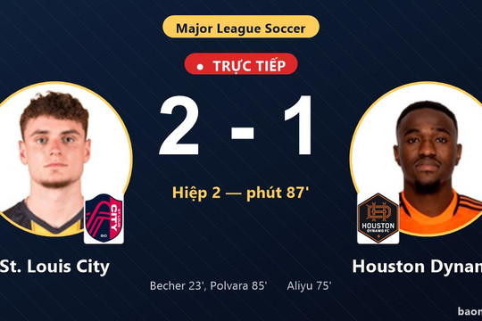 Trực tiếp St. Louis City vs Houston Dynamo: St. Louis City vượt lên dẫn trước