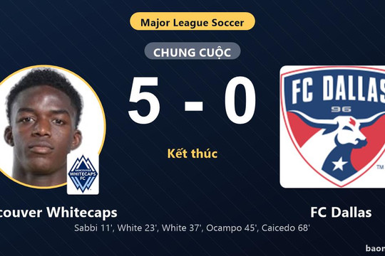 Thắng đậm FC Dallas 5-0, Vancouver Whitecaps vươn lên nhì bảng và giành vé đi tiếp