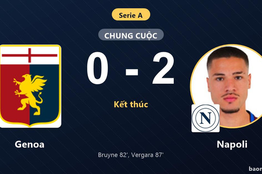 Ghi liền 2 bàn cuối trận, Napoli đánh bại chủ nhà Genoa ở vòng mở màn Serie A