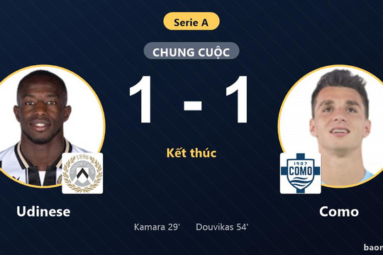 Como cầm hòa Udinese trong ngày ra quân Serie A