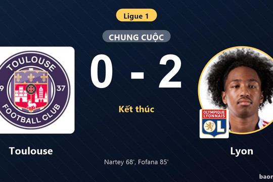 Thua Lyon 0-2, Toulouse trắng tay ở vòng mở màn Ligue 1