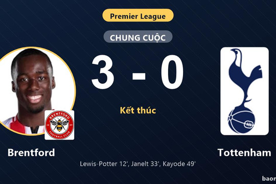 Thắng giòn giã Tottenham 3-0, Brentford mở màn tưng bừng tại Ngoại hạng Anh