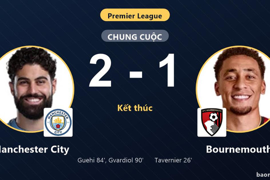 Ngược dòng nghẹt thở trước Bournemouth, Manchester City khởi đầu nhọc nhằn tại Etihad