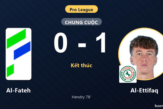 Hạ Al-Fateh trên sân khách, Al-Ettifaq áp sát tốp đầu Pro League