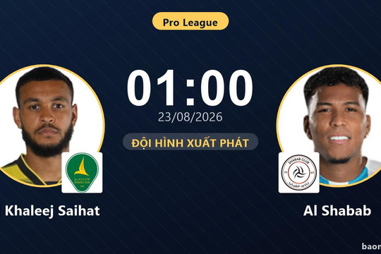 Trực tiếp Al Khaleej Saihat vs Al Shabab: Hiệp 2 bắt đầu, hòa 0-0
