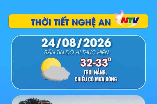 Thời tiết Nghệ An hôm nay 24/08/2026