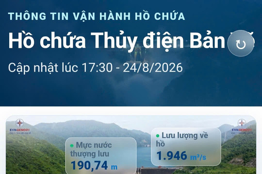 Thủy điện Bản Vẽ xây dựng website cập nhật nhanh thông số vận hành hồ chứa
