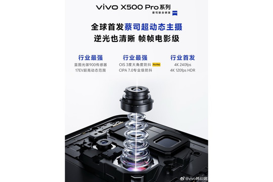 vivo X500 Series thế hệ mới sở hữu camera Zeiss 17EV cùng chống rung 3 độ ra mắt tháng 9