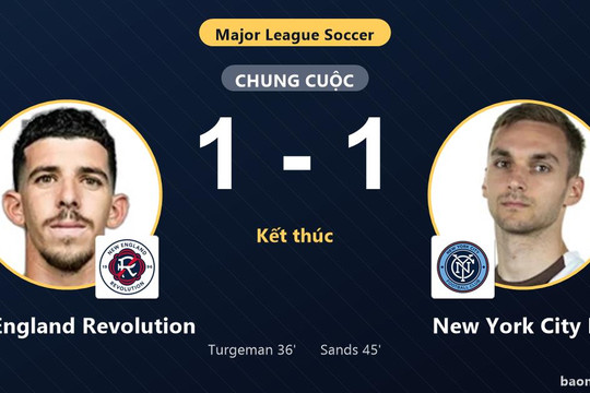 Hòa New York City FC, New England Revolution cùng đối thủ giành vé vào vòng 1/16