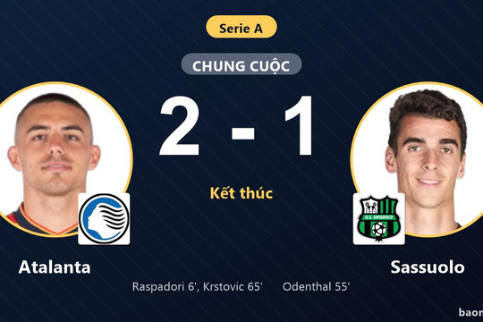 Hạ Sassuolo 2-1, Atalanta khởi đầu thuận lợi ở ngày ra quân Serie A