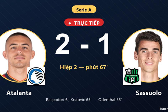 Trực tiếp Atalanta vs Sassuolo: Atalanta vượt lên dẫn trước