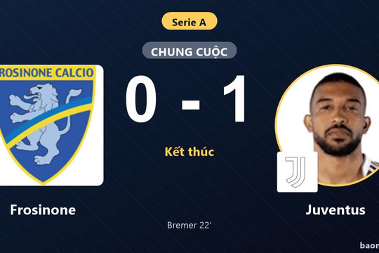 Hạ Frosinone nhờ bàn thắng của Bremer, Juventus khởi đầu thuận lợi tại Serie A