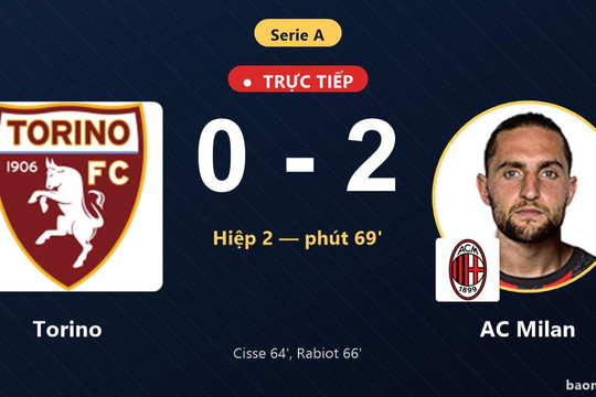 Trực tiếp Torino vs AC Milan: AC Milan nhân đôi cách biệt
