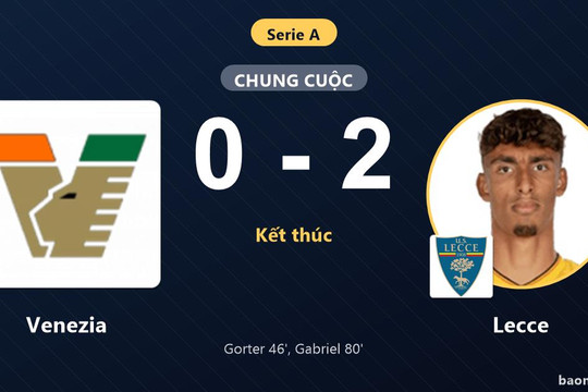 Đánh bại chủ nhà Venezia, Lecce khởi đầu suôn sẻ tại Serie A